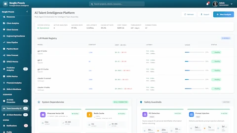 Illustrative preview (sample data, not verified outcomes): AI Talent Intelligence Platform - LLM model registry with cost tracking, system dependencies status, and safety guardrails monitoring