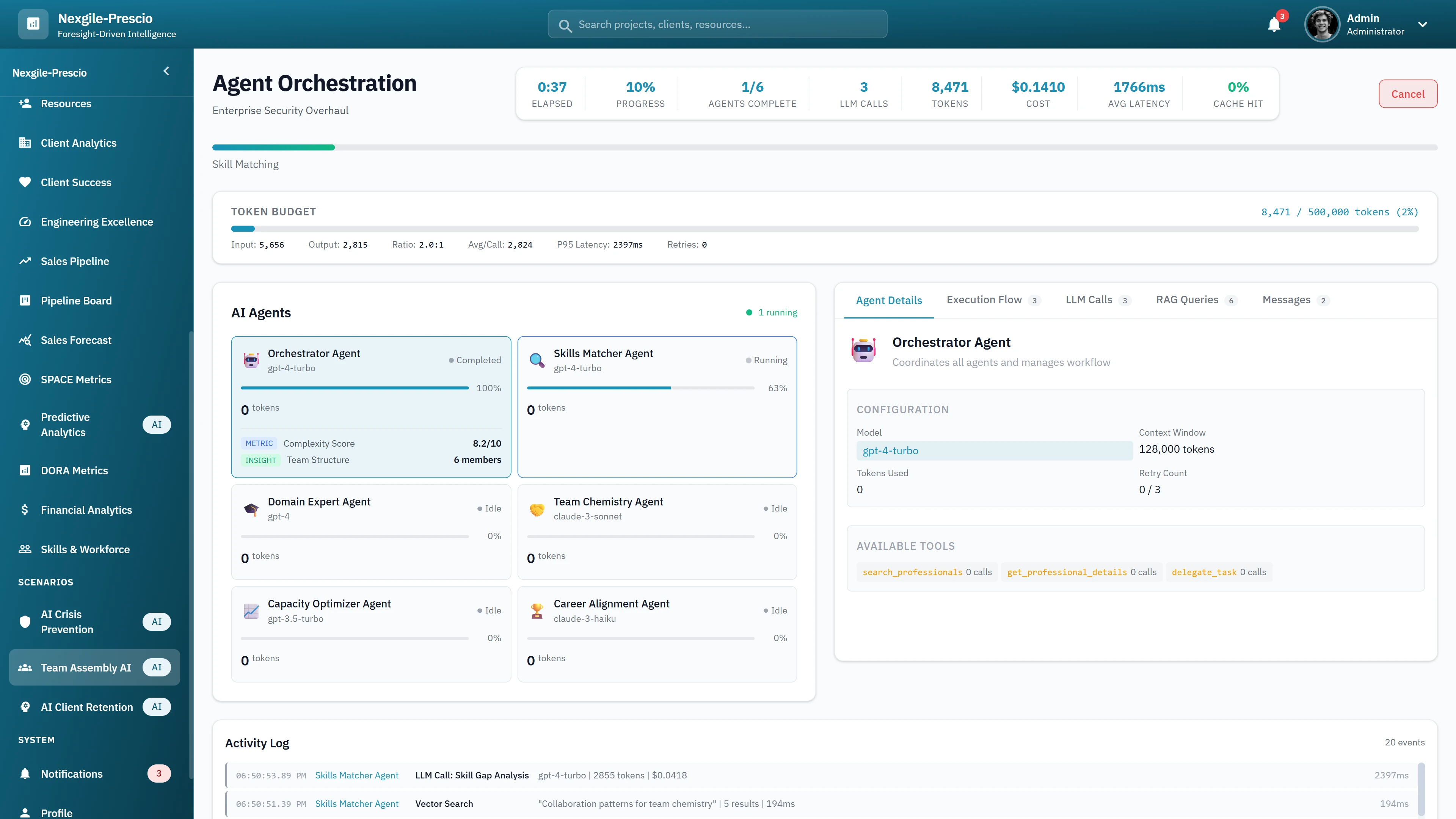 Illustrative preview (sample data, not verified outcomes): Agent Orchestration Dashboard - Six specialized agents with token budget tracking, execution timeline, and detailed agent activity logs