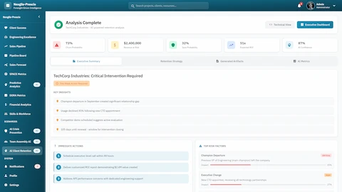 Illustrative preview (sample data, not verified outcomes): Analysis Complete - Executive summary with churn probability, revenue at risk, retention strategy, and immediate intervention actions prioritized