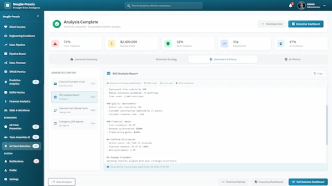 Illustrative preview (sample data, not verified outcomes): Generated Artifacts - AI-created retention deliverables including executive email, ROI analysis report, call talking points, and QBR agenda