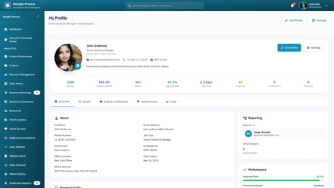 Illustrative preview (sample data, not verified outcomes): User Profile Dashboard - Personal settings and account management interface
