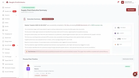 Illustrative preview (sample data, not verified outcomes): Supply Chain Executive Summary showing completed session with 45 B2B documents processed at 100% success rate, AI-generated narrative with key metrics, and process flow timeline.