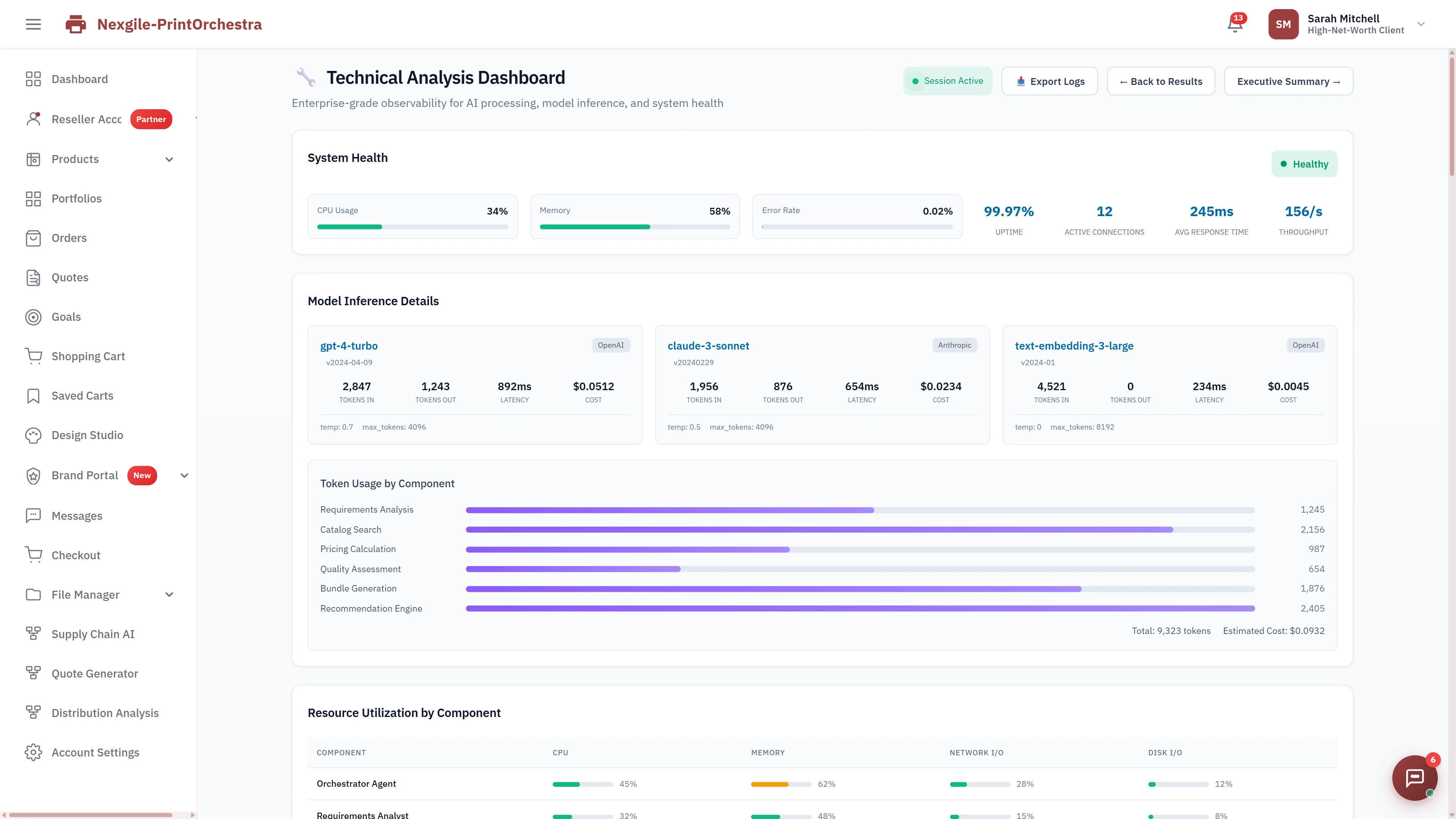 Illustrative preview (sample data, not verified outcomes): Technical Analysis Dashboard displaying system health metrics, model inference details (GPT-4-turbo, Claude-3-sonnet), token usage by component, and resource utilization for enterprise-grade observability.