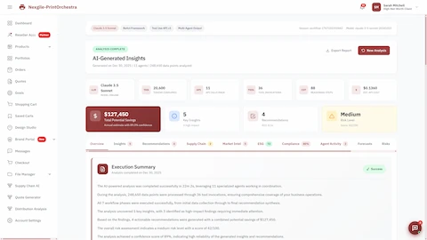 Illustrative preview (sample data, not verified outcomes): AI-Generated Insights dashboard showing analysis results with $127,450 potential savings identified, 5 key insights, 4 actionable recommendations, medium risk assessment, and comprehensive execution summary across 248,650 data points.