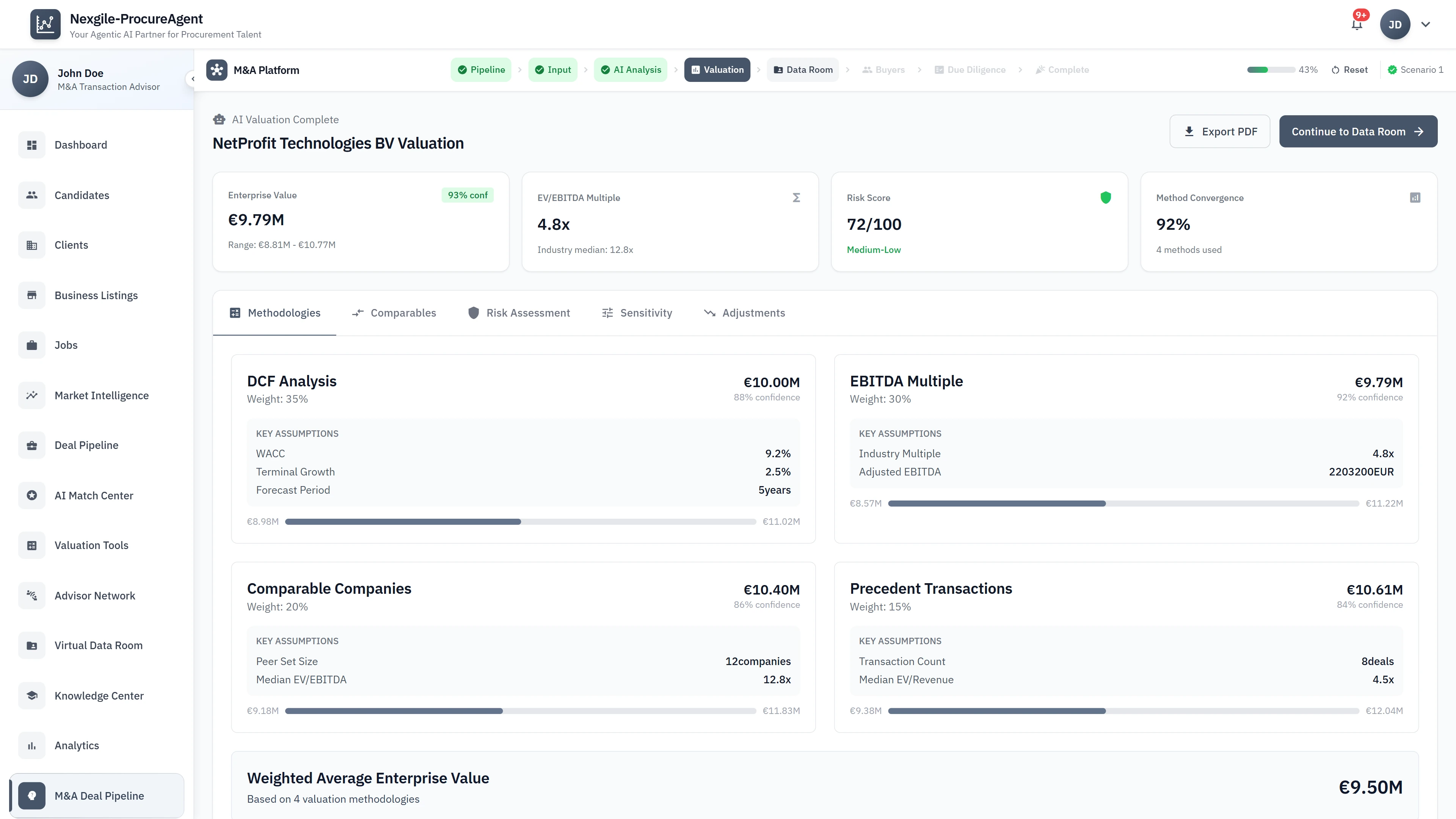 Illustrative preview (sample data, not verified outcomes): Valuation Results - Enterprise value across DCF, EBITDA Multiple, Comparables, and Precedent Transactions