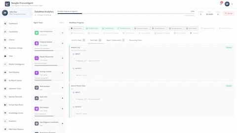 Illustrative preview (sample data, not verified outcomes): Parallel Analysis - 9-agent workflow progress with tool calls, reasoning traces, and real-time outputs
