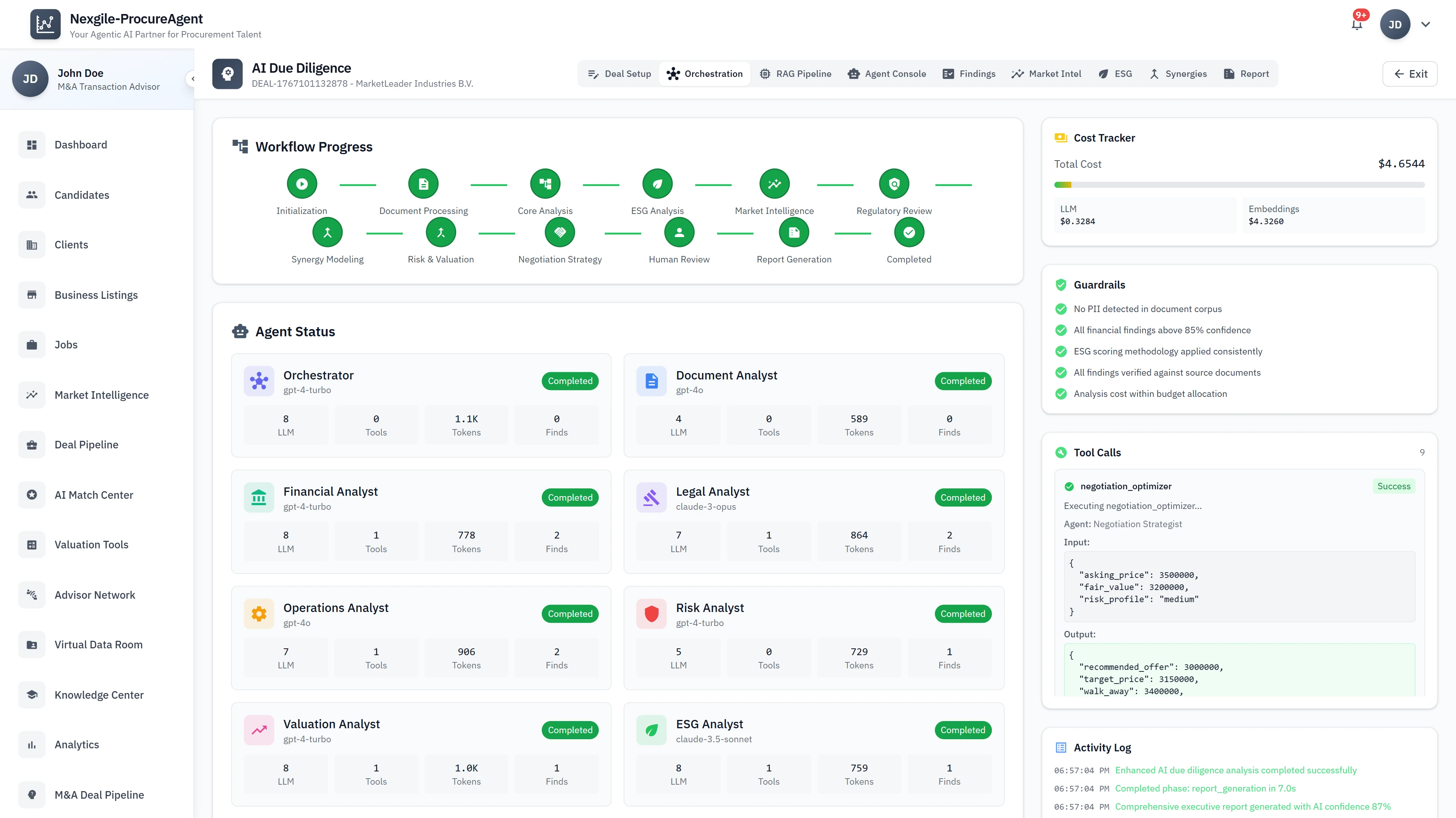 Illustrative preview (sample data, not verified outcomes): Workflow Progress - 12-agent status dashboard with cost tracker, guardrails, and activity log