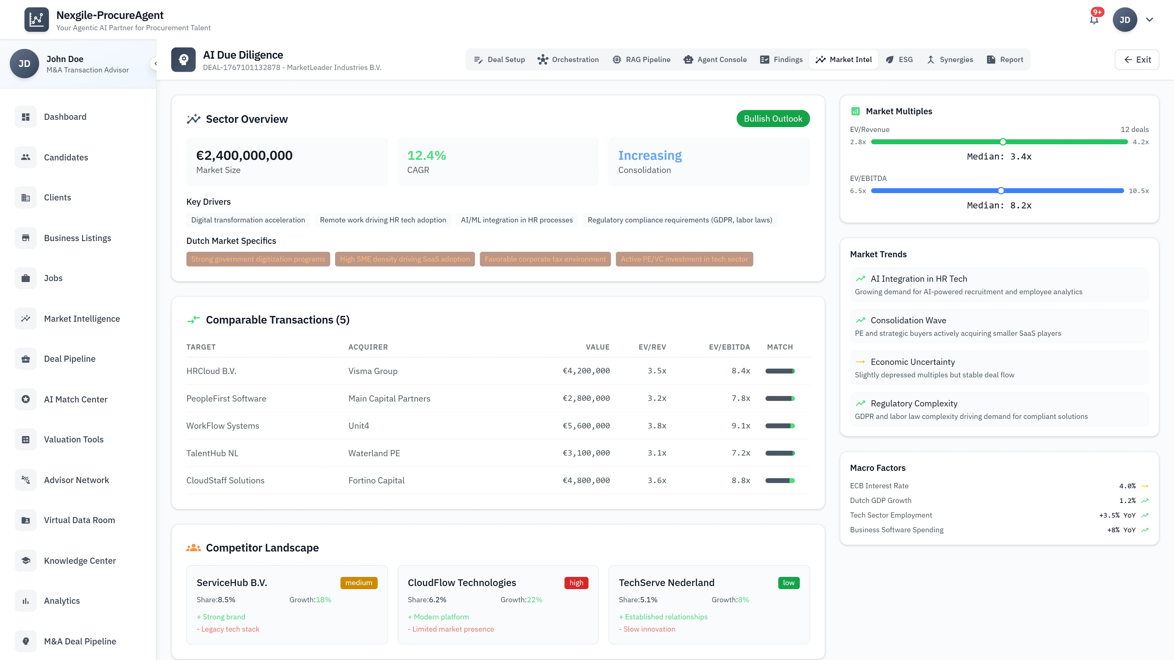 Illustrative preview (sample data, not verified outcomes): Market Intelligence - Sector overview, comparable transactions, and competitor landscape analysis