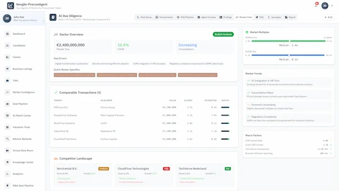 Illustrative preview (sample data, not verified outcomes): Market Intelligence - Sector overview, comparable transactions, and competitor landscape analysis