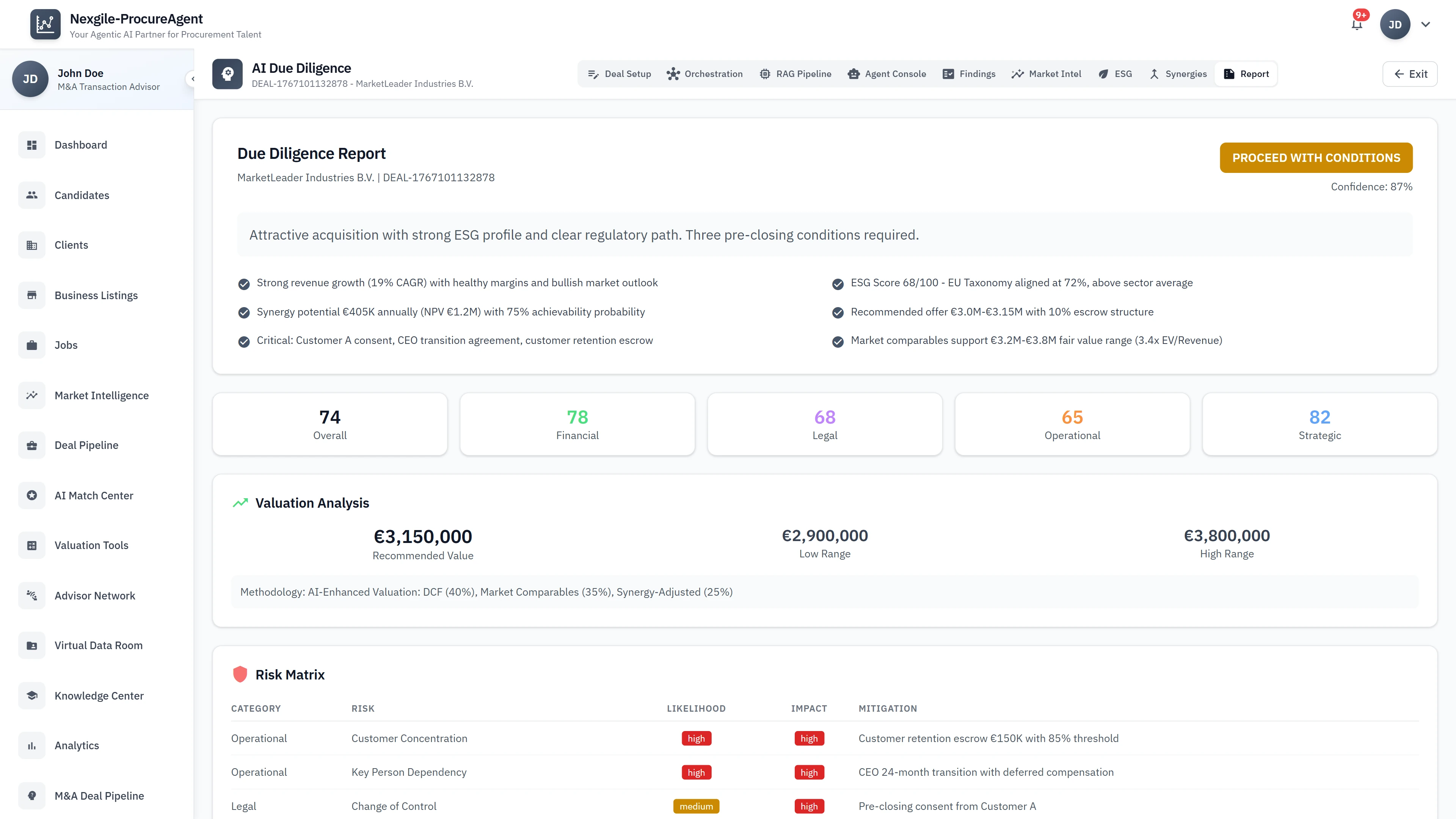 Illustrative preview (sample data, not verified outcomes): Due Diligence Report - ESG profile, valuation analysis, risk matrix, and deal recommendations