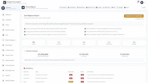 Illustrative preview (sample data, not verified outcomes): Due Diligence Report - ESG profile, valuation analysis, risk matrix, and deal recommendations