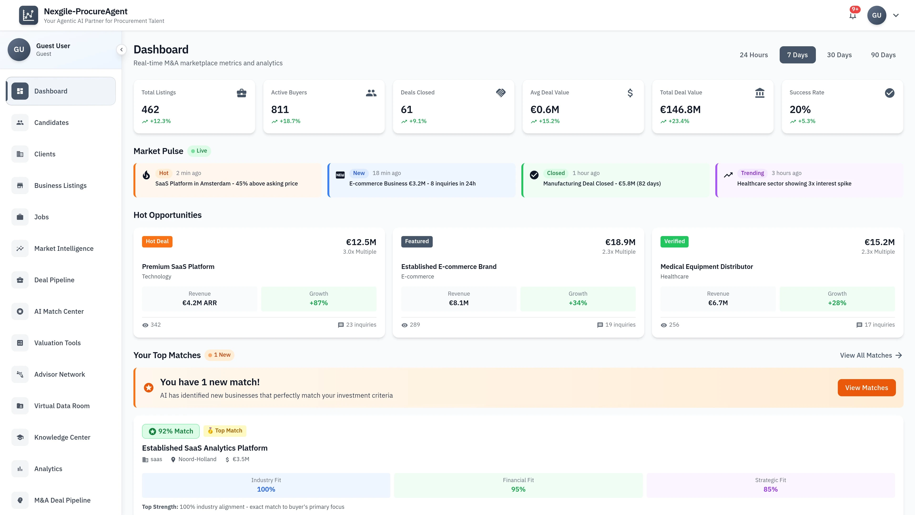 Illustrative preview (sample data, not verified outcomes): Dashboard view of the Nexgile-ProcureAgent Nexus Portal