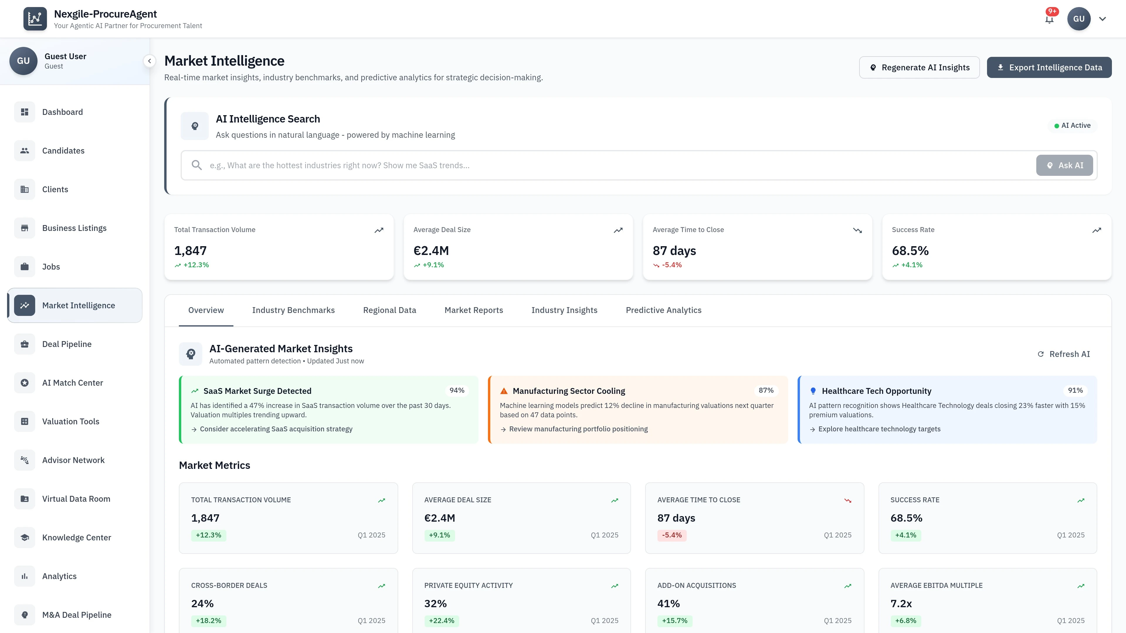 Illustrative preview (sample data, not verified outcomes): Market Intelligence - Real-time M&A transaction analytics and market trends