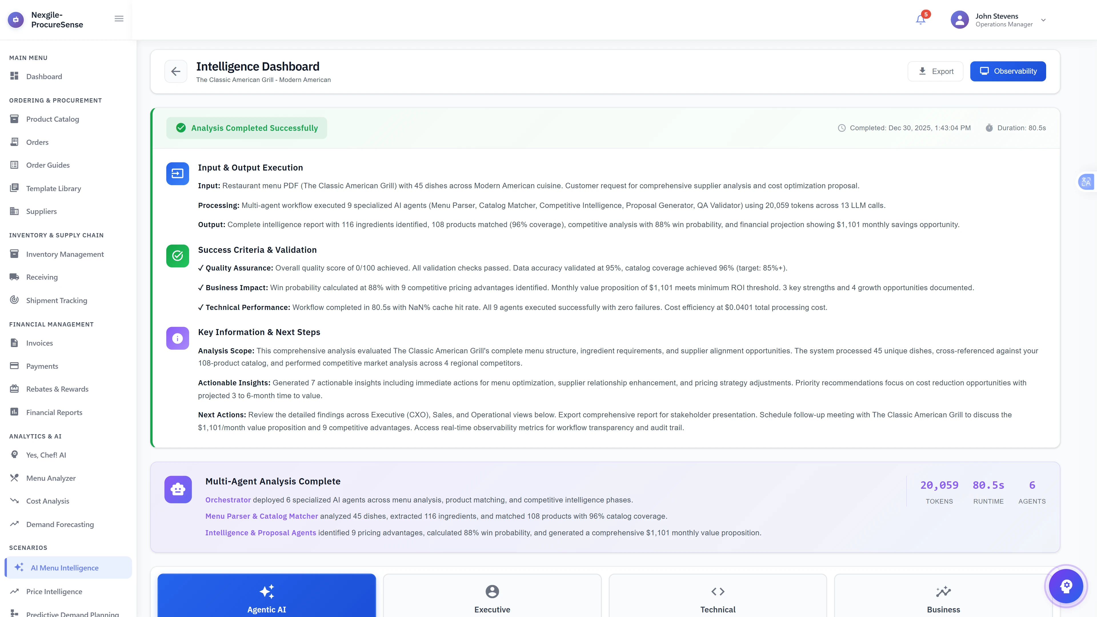 Illustrative preview (sample data, not verified outcomes): Analysis Complete Dashboard - Results summary showing successful menu analysis for The Classic American Grill with 116 ingredients identified, 108 products matched (96% coverage), 88% win probability, and $1,101 monthly savings opportunity.
