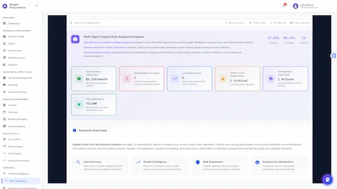 Illustrative preview (sample data, not verified outcomes): Supply Chain Analysis Results - Completion dashboard displaying $5,539/month cost savings identified, 2 high-priority actions, 1 critical disruption, 2 autonomous actions executed, 72/100 ESG compliance score, and scenario overview with capability descriptions.