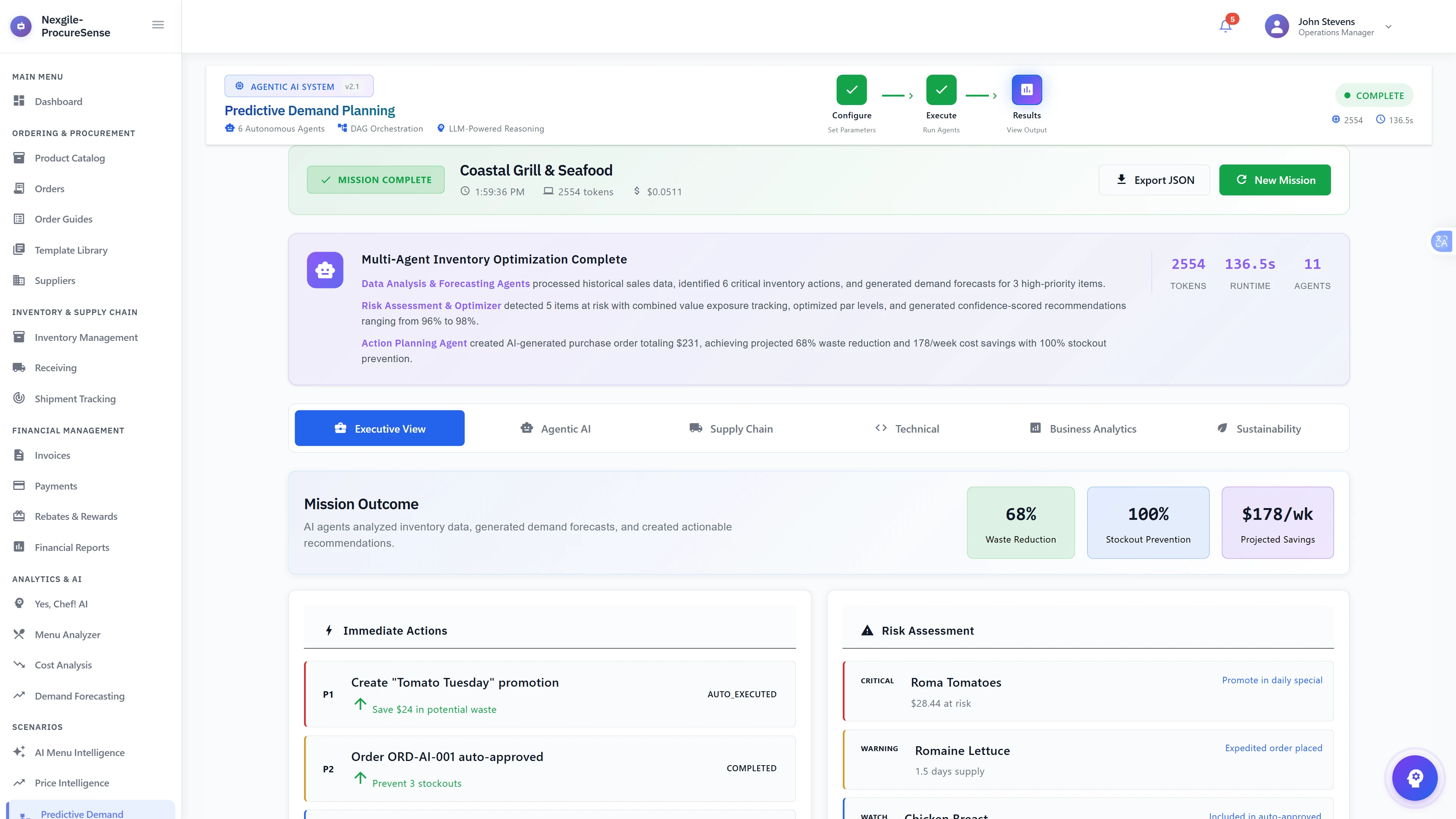 Illustrative preview (sample data, not verified outcomes): Mission Complete Results - Inventory optimization results showing 68% waste reduction, 100% stockout prevention, $178/wk projected savings, immediate actions with auto-executed recommendations, and risk assessment for critical items.