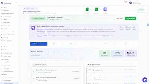 Illustrative preview (sample data, not verified outcomes): Mission Complete Results - Inventory optimization results showing 68% waste reduction, 100% stockout prevention, $178/wk projected savings, immediate actions with auto-executed recommendations, and risk assessment for critical items.