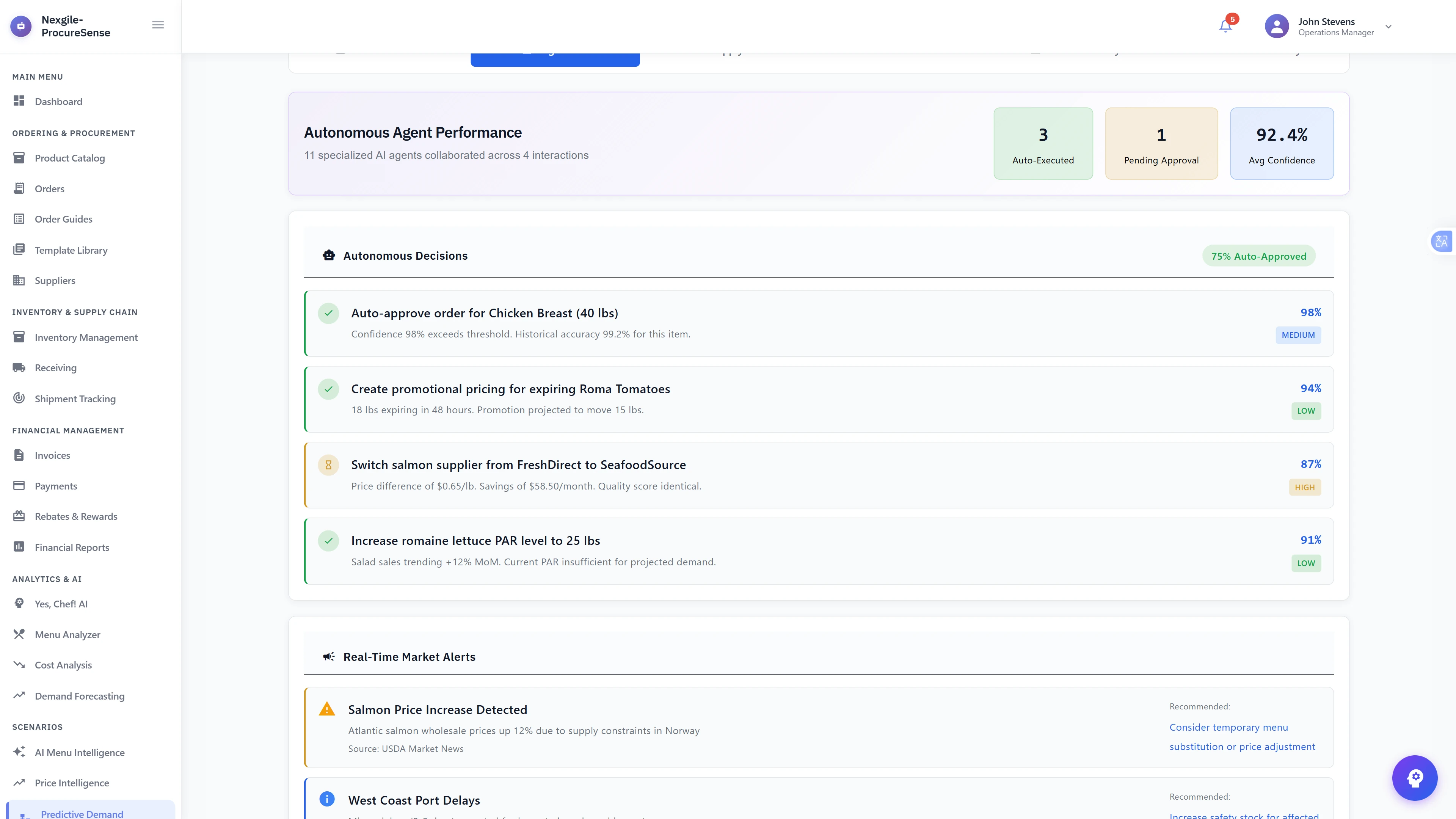 Illustrative preview (sample data, not verified outcomes): Autonomous Performance Tracking - Decision-making dashboard displaying 11 agents with 3 auto-executed actions, 1 pending approval, 92.4% average confidence, autonomous decisions with confidence scores, and real-time market alerts.