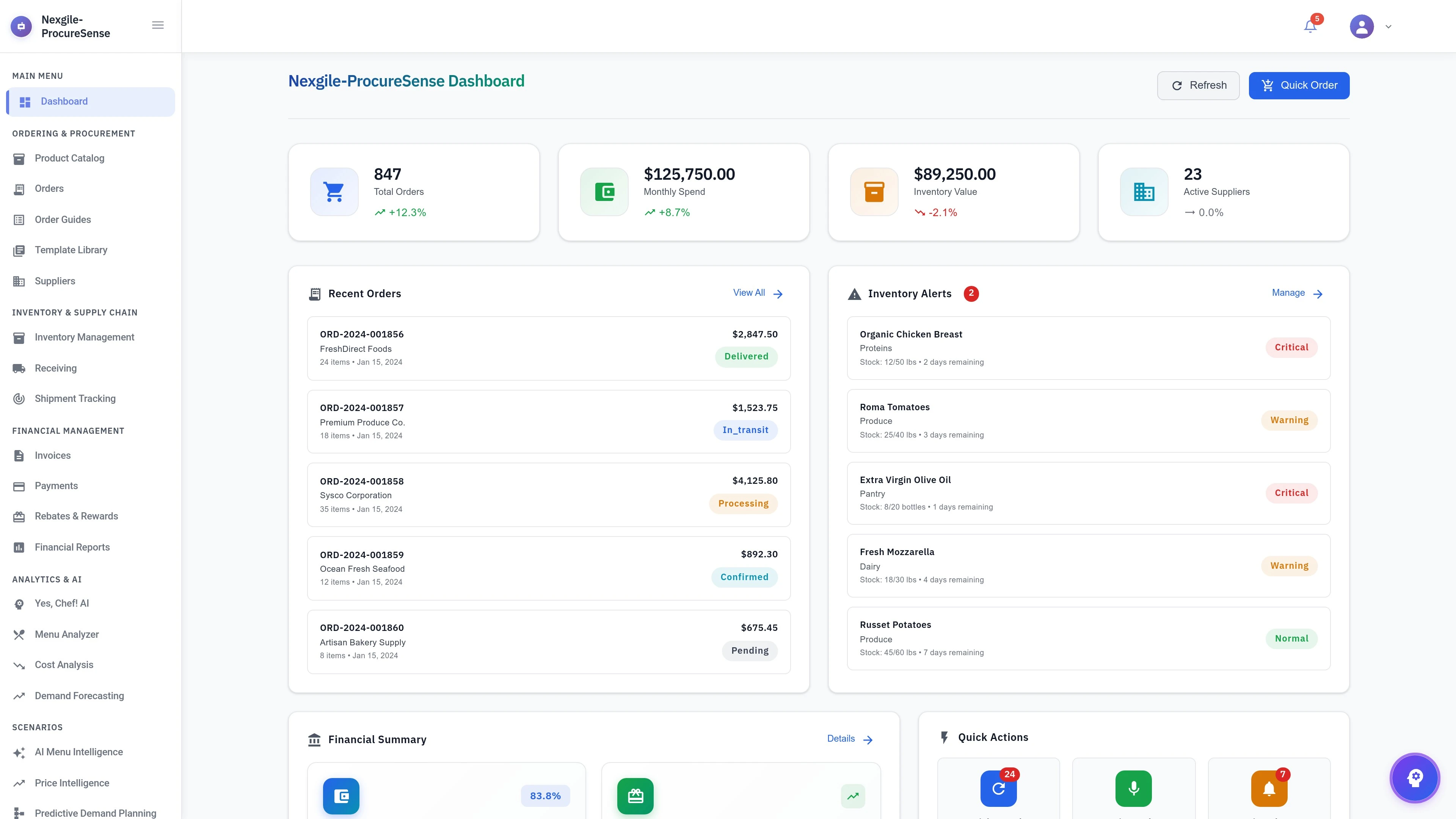 Illustrative preview (sample data, not verified outcomes): Dashboard View - Nexgile-ProcureSense Nexus Platform