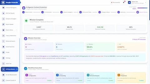 Illustrative preview (sample data, not verified outcomes): Mission completion summary displaying detection results, enforcement metrics, revenue protection, and 7-phase workflow execution timeline