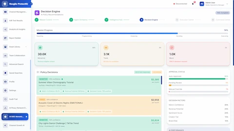 Illustrative preview (sample data, not verified outcomes): AI-powered Decision Engine showing policy recommendations with confidence scores, revenue potential, and sentiment analysis