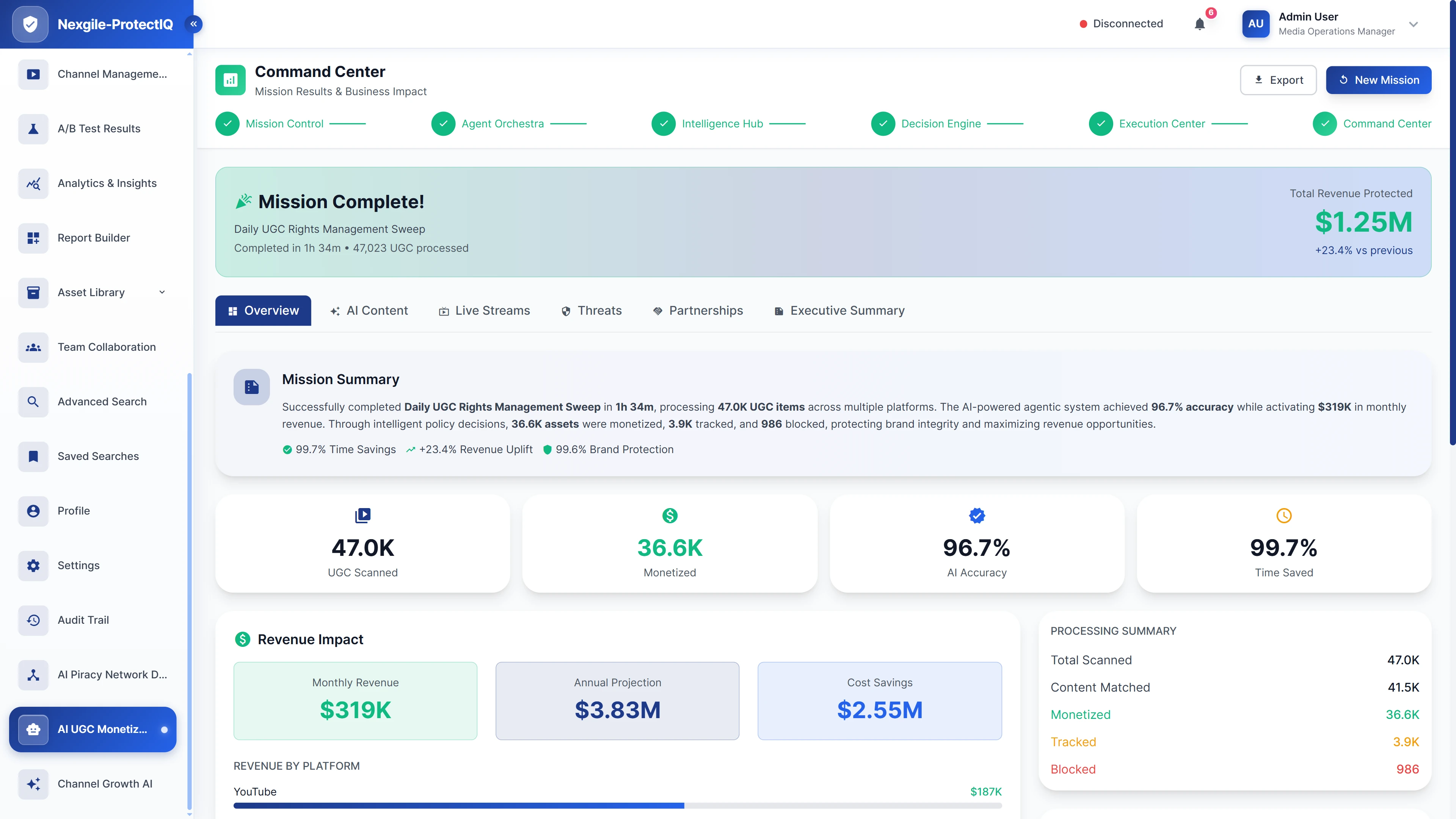 Illustrative preview (sample data, not verified outcomes): Command Center results dashboard presenting mission completion metrics, revenue impact analysis, and cross-platform processing summary