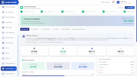 Illustrative preview (sample data, not verified outcomes): Command Center results dashboard presenting mission completion metrics, revenue impact analysis, and cross-platform processing summary