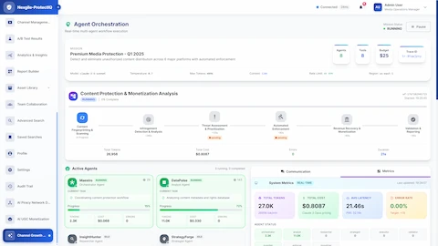 Illustrative preview (sample data, not verified outcomes): Agent orchestration dashboard showing real-time workflow execution with active agents, system metrics, and LLM performance tracking