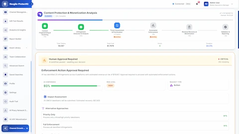 Illustrative preview (sample data, not verified outcomes): Human-in-the-loop approval gate displaying enforcement decision with AI confidence, risk assessment, and alternative strategies