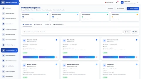 Illustrative preview (sample data, not verified outcomes): white-list Management Interface