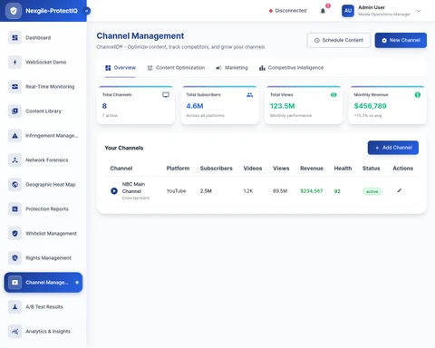 Illustrative preview (sample data, not verified outcomes): Channel Management Interface