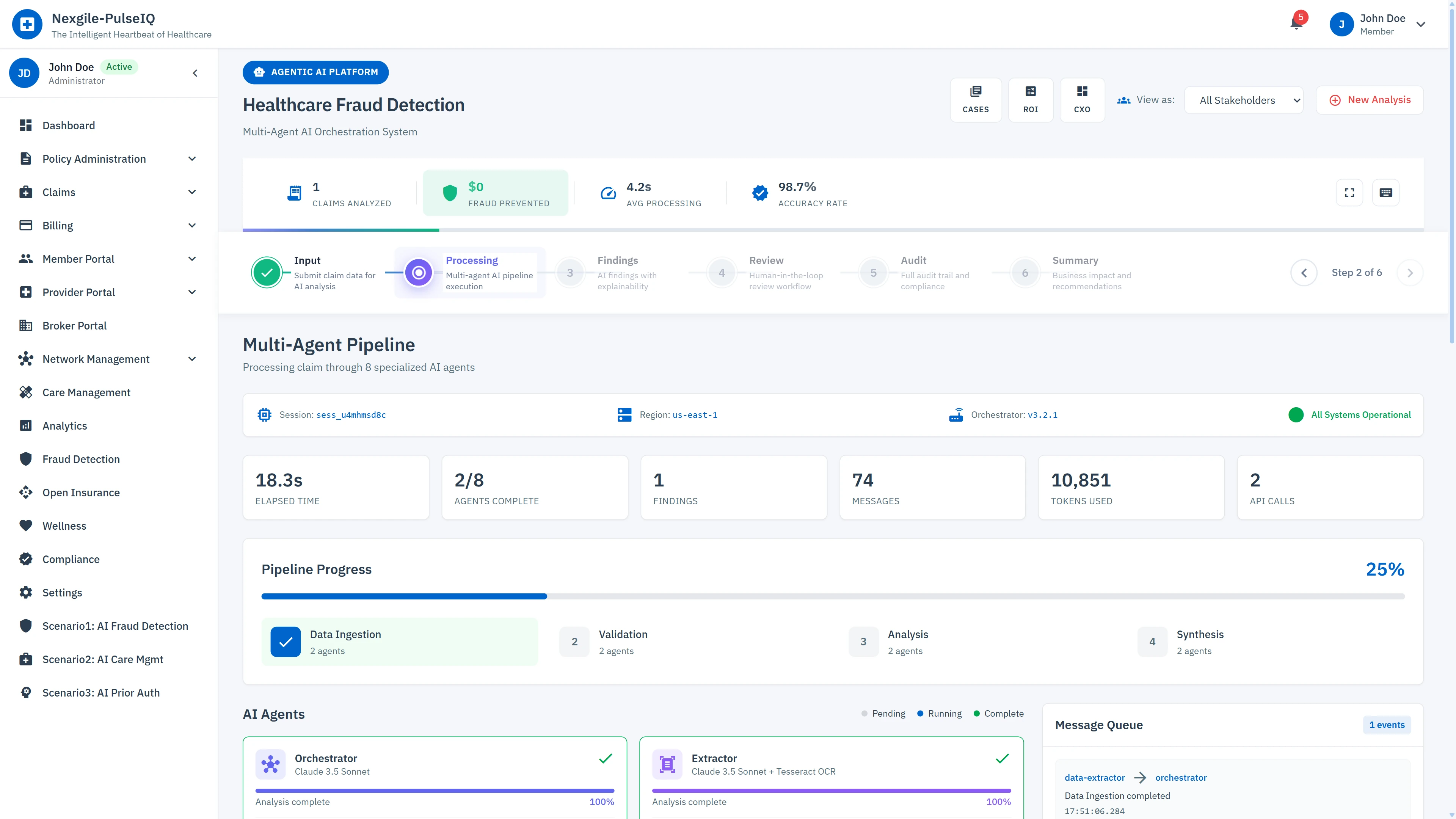 Illustrative preview (sample data, not verified outcomes): Multi-Agent Pipeline - Real-time processing through 8 specialized AI agents with live execution monitoring