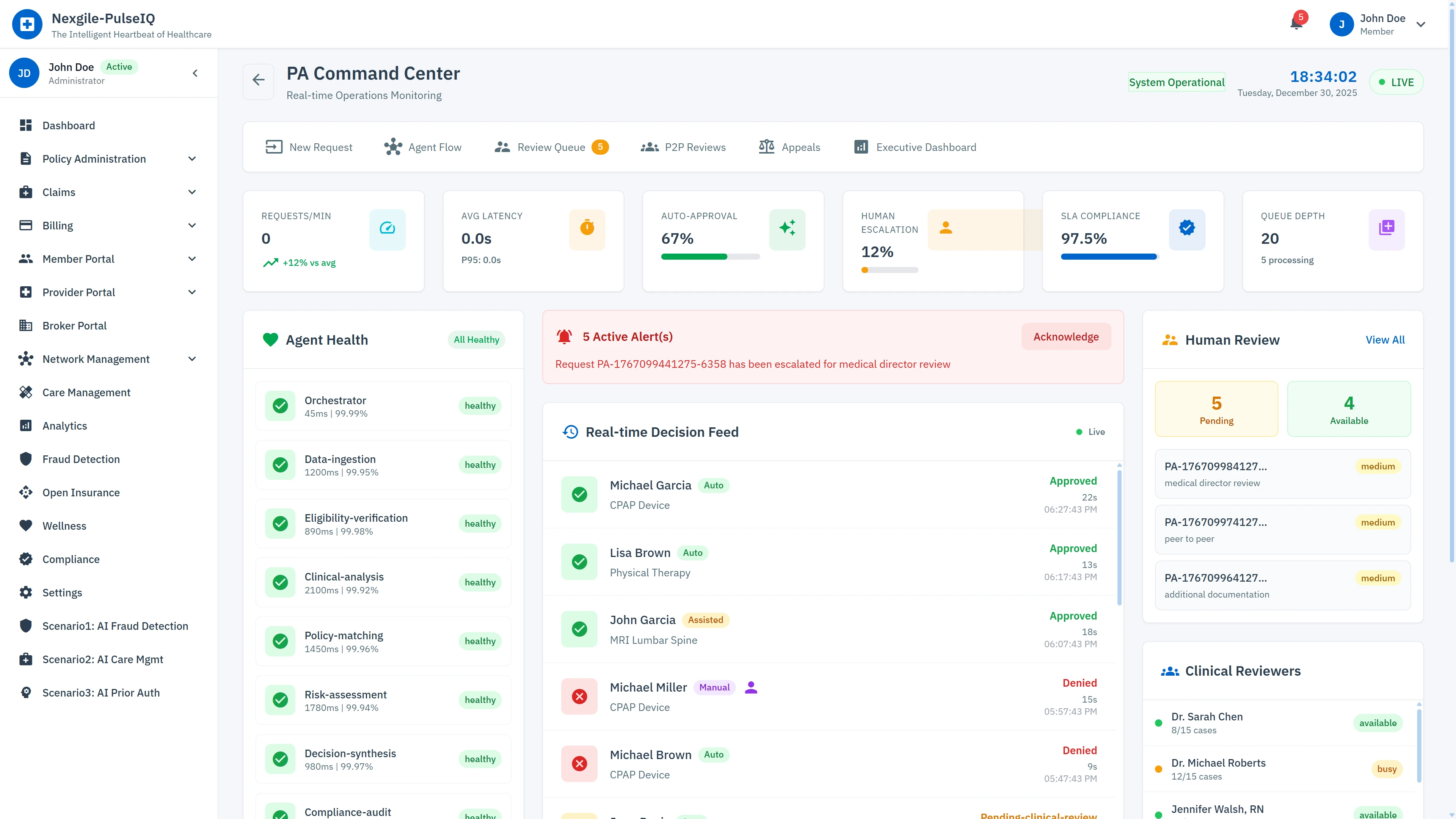 Illustrative preview (sample data, not verified outcomes): PA Command Center - Real-time operations dashboard with performance metrics, agent health monitoring, decision feed, and human review queue management