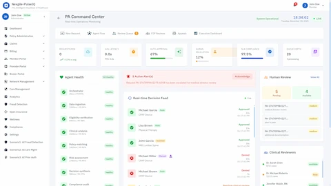 Illustrative preview (sample data, not verified outcomes): PA Command Center - Real-time operations dashboard with performance metrics, agent health monitoring, decision feed, and human review queue management