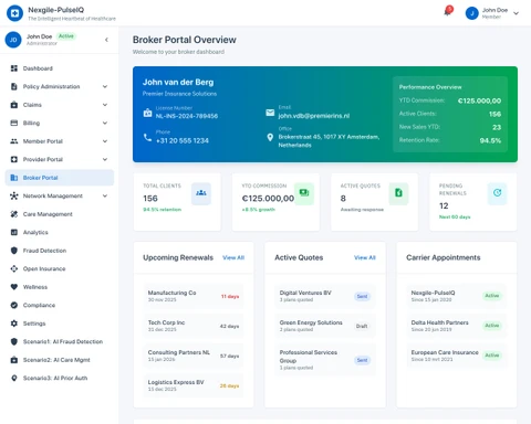 Illustrative preview (sample data, not verified outcomes): Broker Portal Overview - Dashboard displaying comprehensive broker analytics and management tools