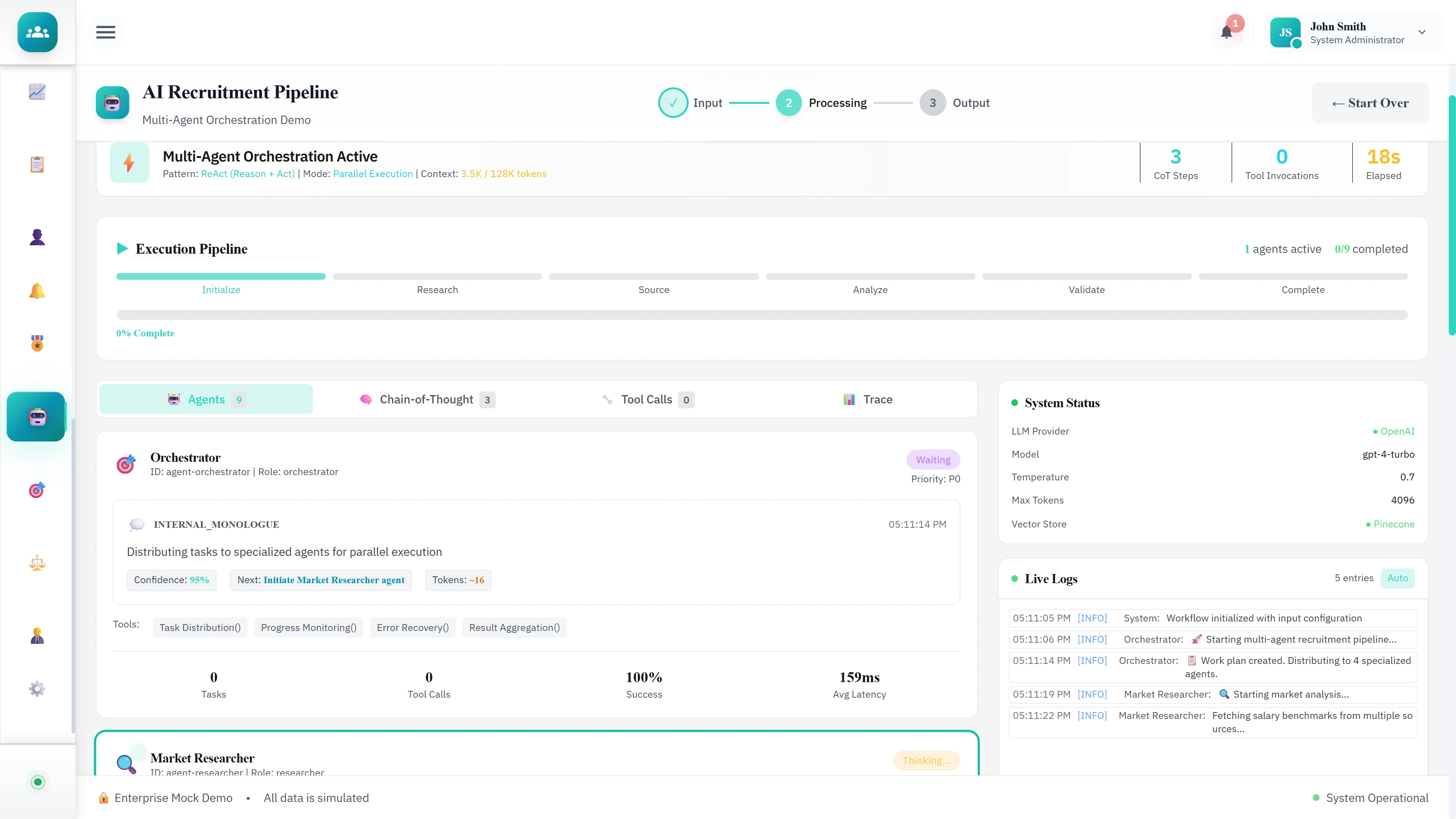 Illustrative preview (sample data, not verified outcomes): Multi-Agent Orchestration Active - Execution pipeline progress, system metrics, and real-time live logs