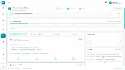 Illustrative preview (sample data, not verified outcomes): Multi-Agent Orchestration Active - Execution pipeline progress, system metrics, and real-time live logs