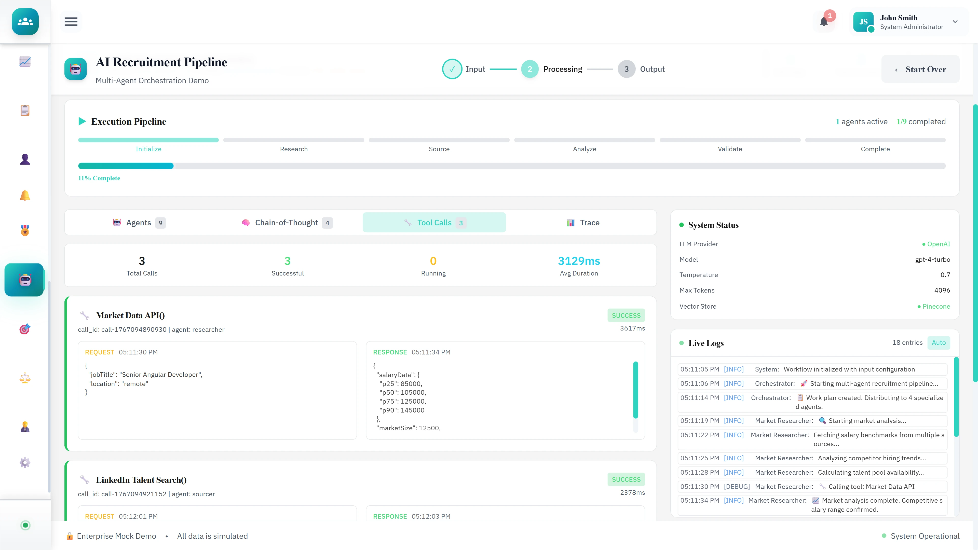 Illustrative preview (sample data, not verified outcomes): Tool Calls Dashboard - Market Data API and LinkedIn Talent Search with real-time candidate sourcing