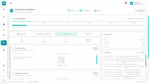 Illustrative preview (sample data, not verified outcomes): Tool Calls Dashboard - Market Data API and LinkedIn Talent Search with real-time candidate sourcing