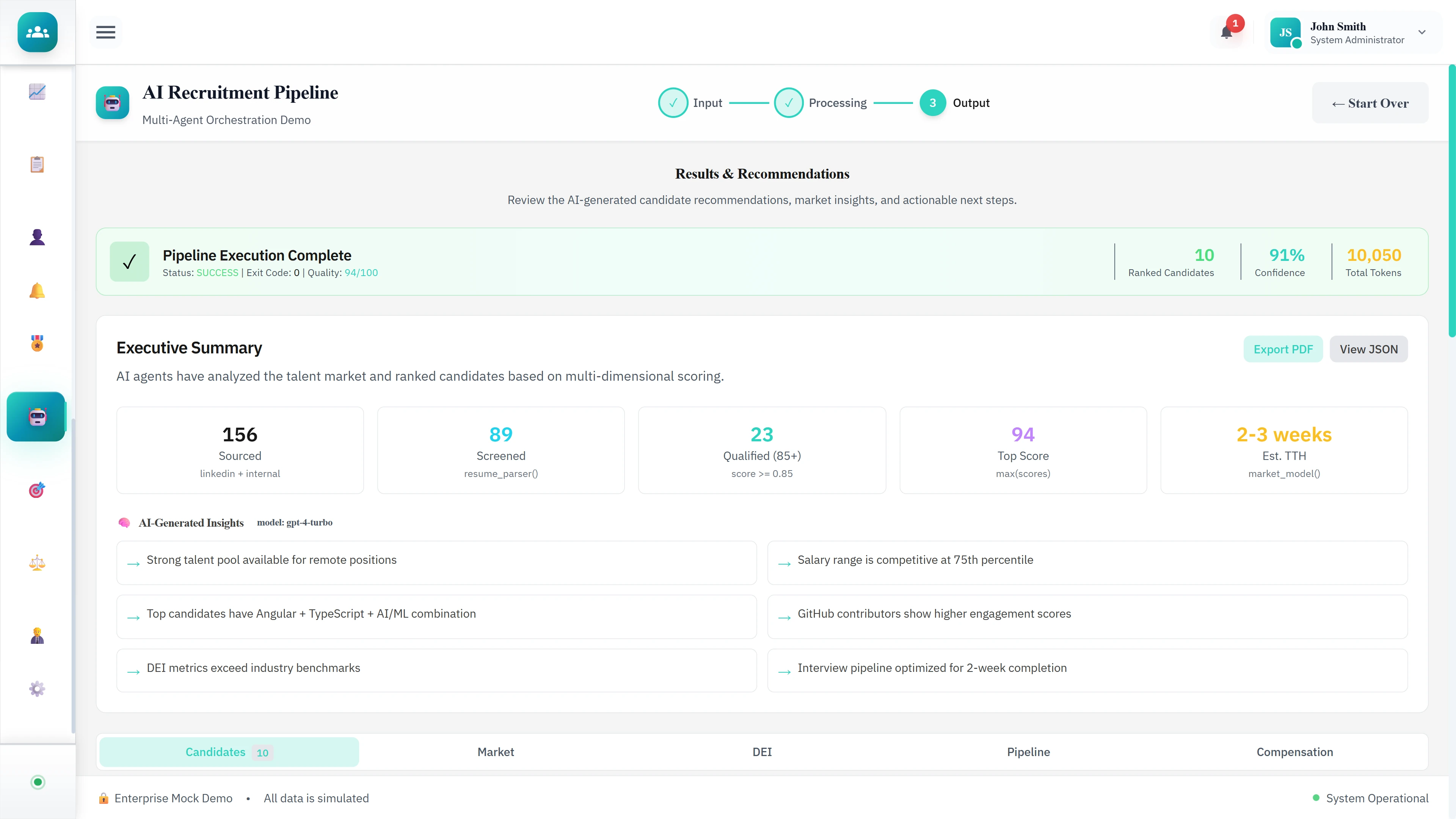 Illustrative preview (sample data, not verified outcomes): Results & Recommendations - Executive summary with candidate metrics, AI-generated insights, and talent analysis