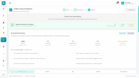 Illustrative preview (sample data, not verified outcomes): Results & Recommendations - Executive summary with candidate metrics, AI-generated insights, and talent analysis