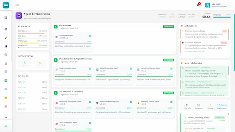 Illustrative preview (sample data, not verified outcomes): Agent Orchestration Dashboard - Multi-phase execution pipeline, agent collaboration view, and real-time system metrics