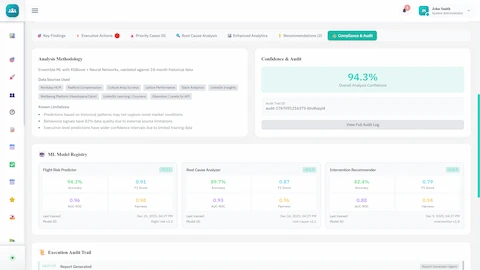 Illustrative preview (sample data, not verified outcomes): Compliance & Audit - Analysis methodology, ML model registry performance metrics, and execution audit trail