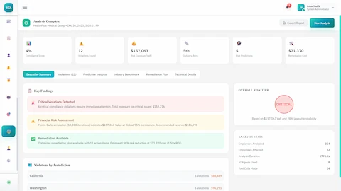 Illustrative preview (sample data, not verified outcomes): Analysis Complete - Executive summary with violations detected, critical risk tier, and financial exposure metrics