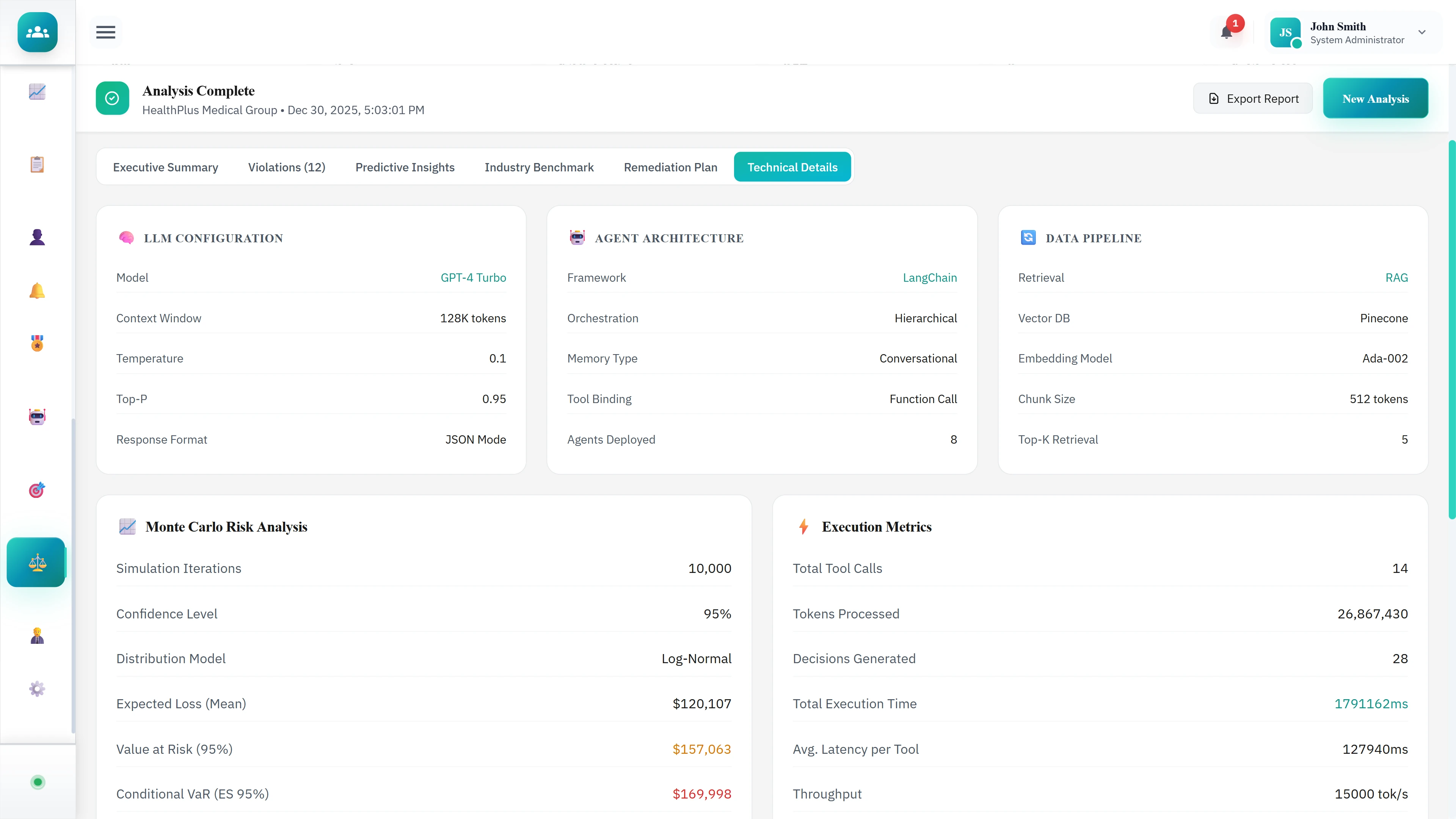 Illustrative preview (sample data, not verified outcomes): Technical Details - LLM configuration, agent architecture, data pipeline settings, and Monte Carlo risk analysis