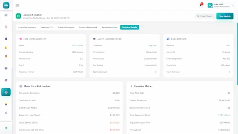Illustrative preview (sample data, not verified outcomes): Technical Details - LLM configuration, agent architecture, data pipeline settings, and Monte Carlo risk analysis