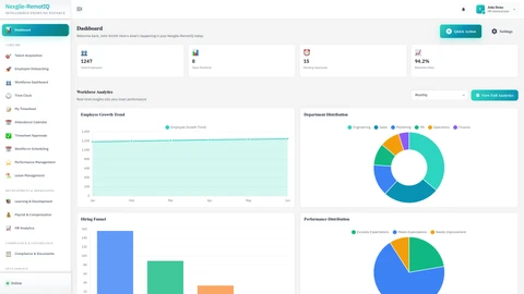 Illustrative preview (sample data, not verified outcomes): Dashboard Overview - Unified command center for workforce management