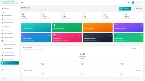 Illustrative preview (sample data, not verified outcomes): Analytics Dashboard