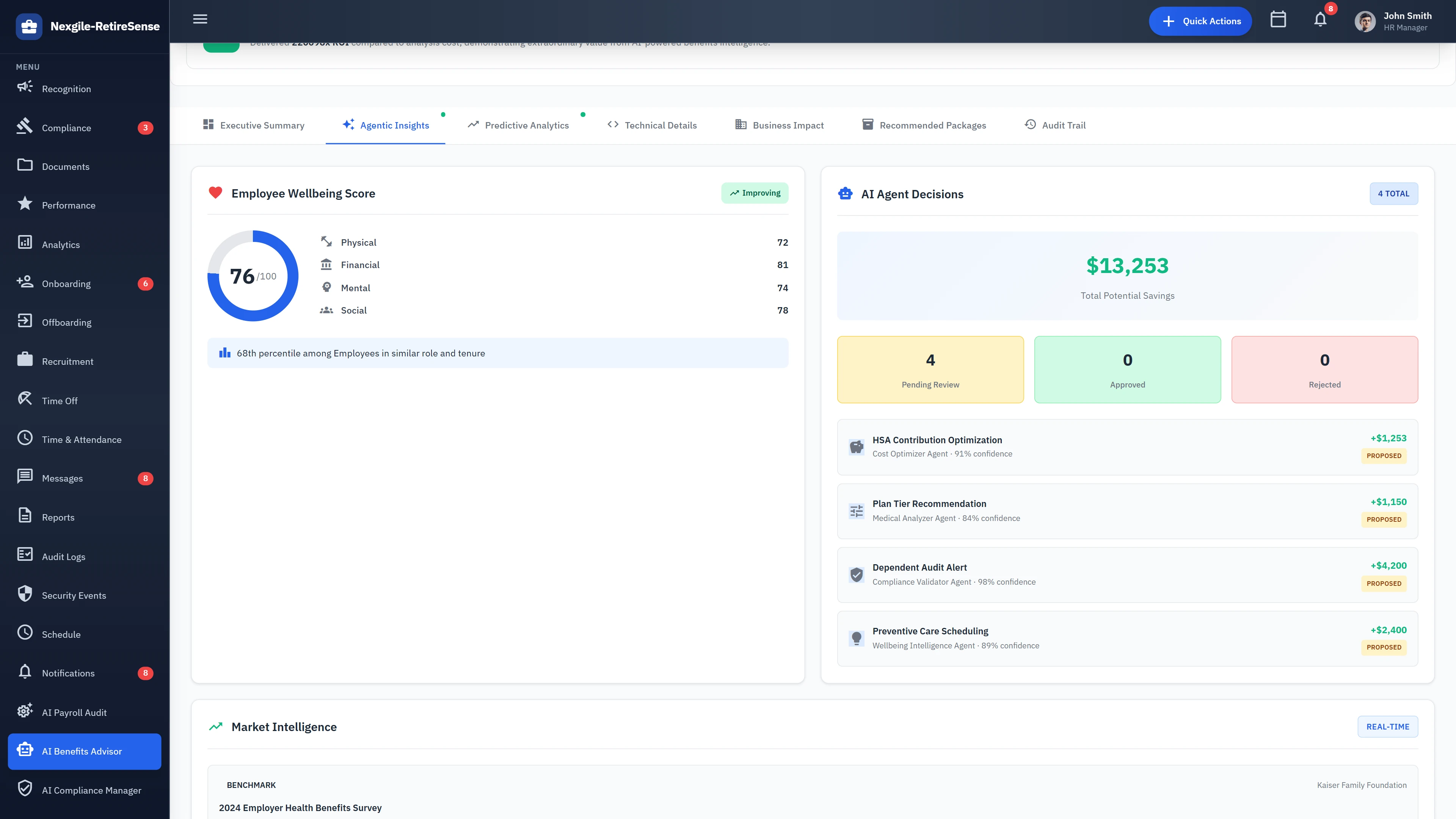 Illustrative preview (sample data, not verified outcomes): Agentic Insights - Employee wellbeing score, AI agent decisions, and market intelligence benchmarks
