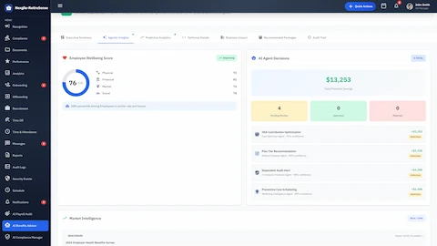 Illustrative preview (sample data, not verified outcomes): Agentic Insights - Employee wellbeing score, AI agent decisions, and market intelligence benchmarks